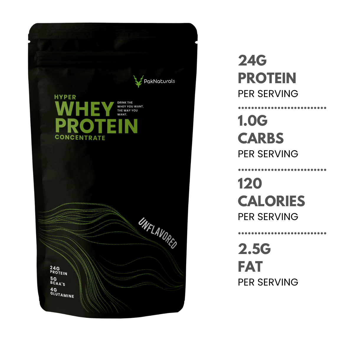 hyper-whey-protein-concentrate